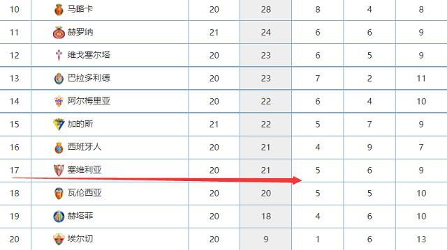 砍分盛宴!布里奇斯20投12中 砍下42分5板3助3帽 NBA常规赛篮网129-101战胜魔术。